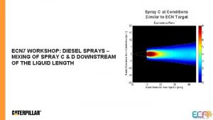 Spray C at Conditions Similar to ECN Target