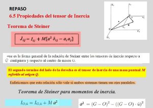 REPASO 6 5 Propiedades del tensor de Inercia