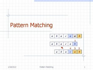 Pattern Matching 1182022 Pattern Matching 1 Outline and