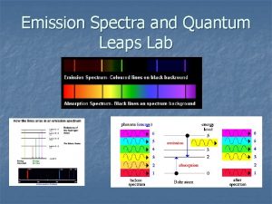 Emission Spectra and Quantum Leaps Lab White Light