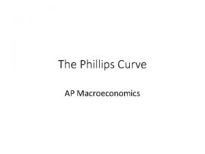 The Phillips Curve AP Macroeconomics Money Market Loanable