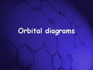 Orbital diagrams Electron configurations allow us to predict