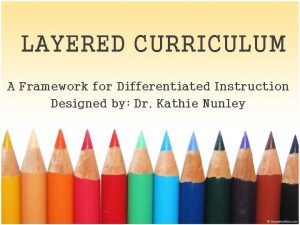 LAYERED CURRICULUM A Framework for Differentiated Instruction Designed