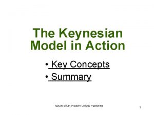 The Keynesian Model in Action Key Concepts Summary