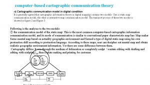 computerbased cartographic communication theory 1 Cartographic communication model