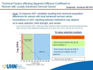 Technical Factors affecting Apparent Diffusion Coefficient in Women