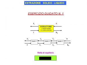 ESTRAZIONE SOLIDO LIQUIDO ESERCIZIO GUIDATO N 1 E