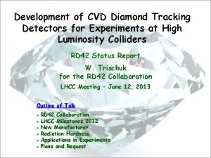 Development of CVD Diamond Tracking Detectors for Experiments