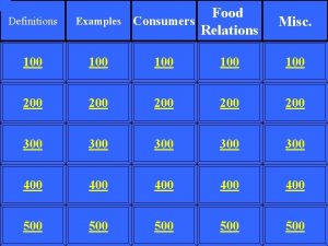 Food Consumers Relations Misc Definitions Examples 100 100