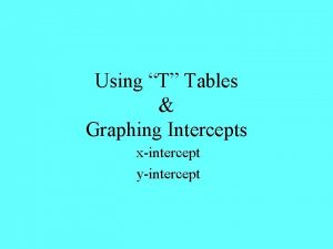 Using T Tables Graphing Intercepts xintercept yintercept Using