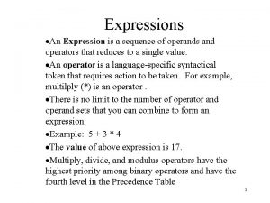 Expressions An Expression is a sequence of operands