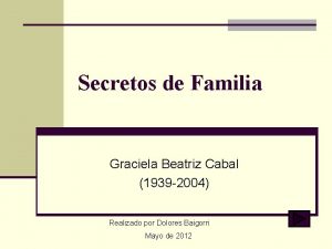 Secretos de Familia Graciela Beatriz Cabal 1939 2004