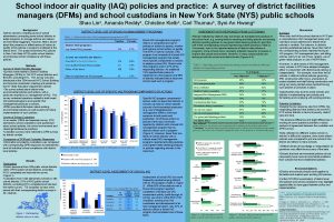 School indoor air quality IAQ policies and practice