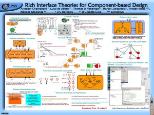 Rich Interface Theories for Componentbased Design Arindam Chakrabarti