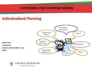 CATERING FOR DIVERSE NEEDS Individualised Planning Attitudes Awareness