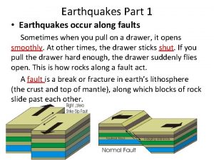 Earthquakes Part 1 Earthquakes occur along faults Sometimes