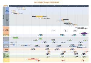 NATIONAL TEAMS CALENDAR 2021 Apr Mar Feb May