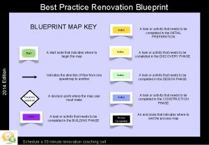 Best Practice Renovation Blueprint BLUEPRINT MAP KEY 2014