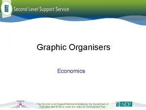Graphic Organisers Economics The Second Level Support Service