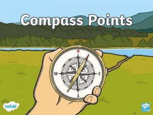 What Is a Compass Compasses have been used