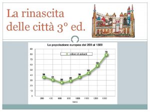 La rinascita delle citt 3 ed Il potere