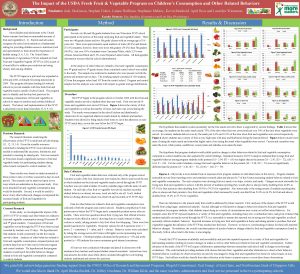 The Impact of the USDA Fresh Fruit Vegetable