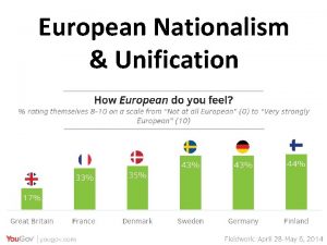 European Nationalism Unification The Crimean War 1854 1856