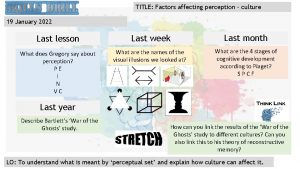 TITLE Factors affecting perception culture 19 January 2022