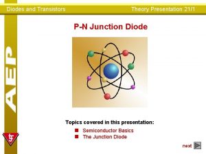 Diodes and Transistors Theory Presentation 211 PN Junction