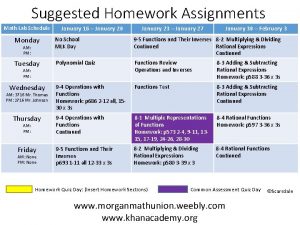 Suggested Homework Assignments Math Lab Schedule January 16