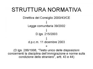 STRUTTURA NORMATIVA Direttiva del Consiglio 200043CE Legge comunitaria