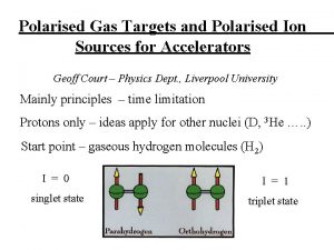 Polarised Gas Targets and Polarised Ion Sources for