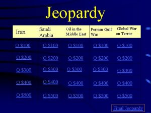 Jeopardy Iran Saudi Arabia Oil in the Middle