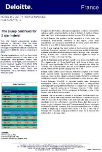 France HOTEL INDUSTRY PERFORMANCES FEBRUARY 2010 The slump