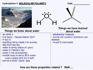 Hydrosphere 5 MOLECULAR POLARITY Things we knew about