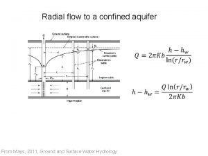 Radial flow to a confined aquifer From Mays