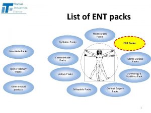 List of ENT packs Neurosurgery Packs Ophtalmic Packs