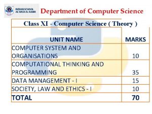 Department of Computer Science Class XI Computer Science