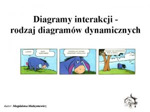 Diagramy interakcji rodzaj diagramw dynamicznych Autor Magdalena Maksymowicz