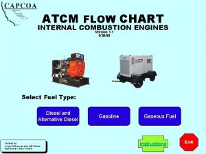 ATCM FLOW CHART INTERNAL COMBUSTION ENGINES Version 1