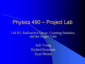 Physics 490 Project Lab B 2 Radioactive Decay