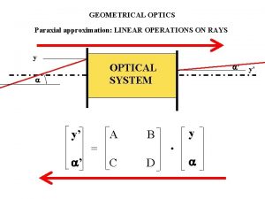 GEOMETRICAL OPTICS Paraxial approximation LINEAR OPERATIONS ON RAYS