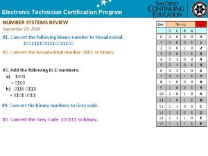 Electronic Technician Certification Program NUMBER SYSTEMS REVIEW September