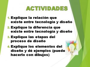 ACTIVIDADES 1 Explique la relacin que existe entre