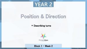 YEAR 2 Position Direction Describing turns Block 1