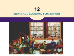 12 SHORTRUN ECONOMIC FLUCTATIONS Aggregate Demand Aggregate Supply