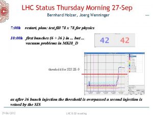 LHC Status Thursday Morning 27 Sep Bernhard Holzer
