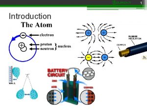 1 Introduction Current Electricity Moving chargeselectrons Current electricity