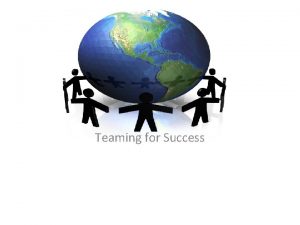 Teaming for Success Individual commitment to a group