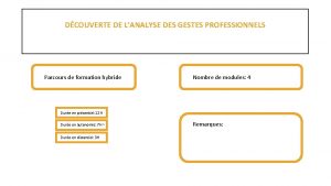 DCOUVERTE DE LANALYSE DES GESTES PROFESSIONNELS Parcours de